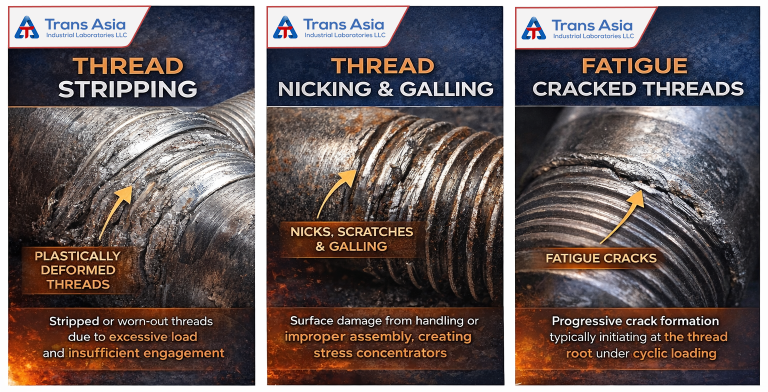 Threading Damage Failure Analysis of Thread Damage – Trans Asia